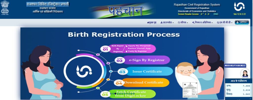 Birth Certificate Rajasthan Registration