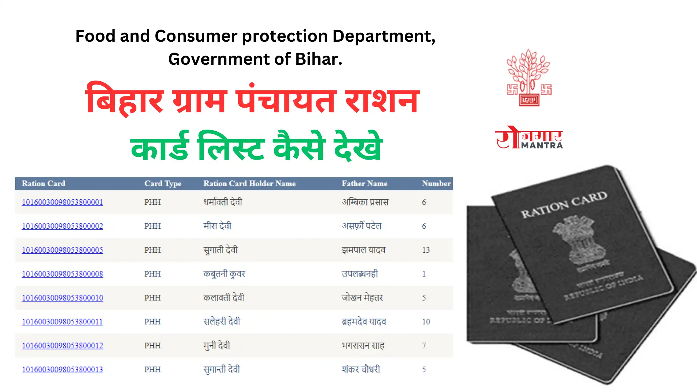 Bihar Gram Panchayat Ration Card List