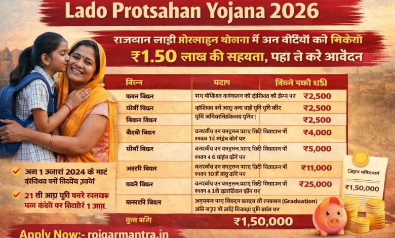 Lado Protsahan Yojana 2026