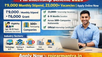 PM Internship Scheme 2026