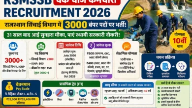 RSMSSB Work Charge Karmik Recruitment 2026