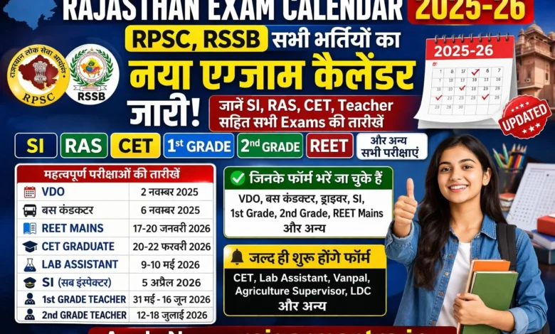 Rajasthan Exam Calendar 2025-26